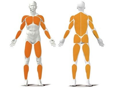 Afvallen met een crosstrainer